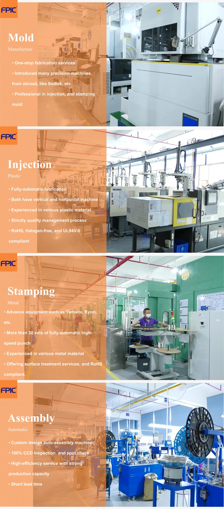 Precision Factory Custom Copper Aluminum Steel Metal Bending Sheet Metal Stamping Part
